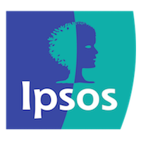 IPSOS