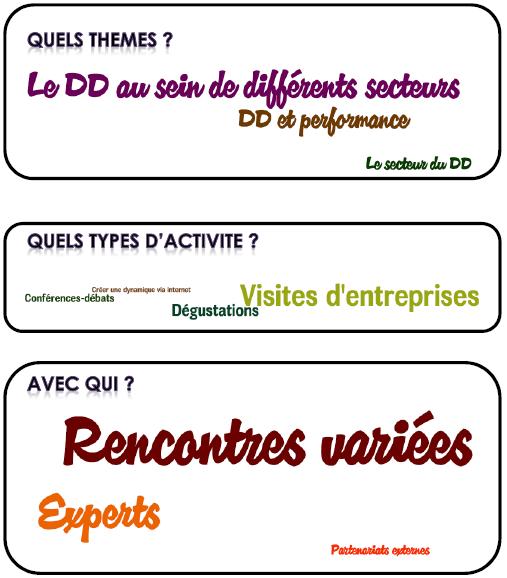meilleurs sites de rencontres gratuites au Canada