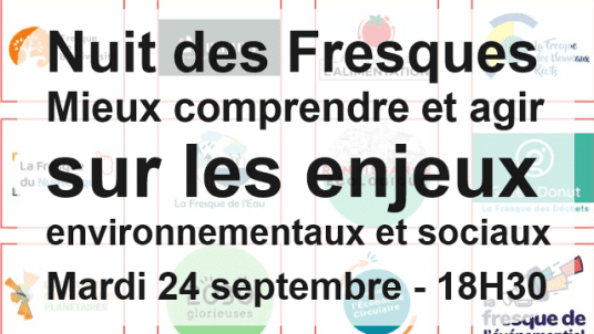 La nuit des Fresques NEOMA Alumni - Mieux comprendre et agir sur les enjeux environnementaux et sociaux